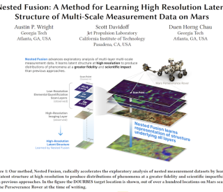 Nested Fusion Graphic copy.png