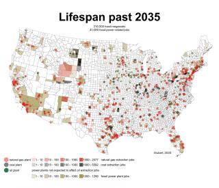Projected Power Plant Lifespans Beyond 2035